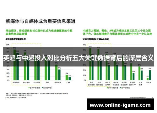 英超与中超投入对比分析五大关键数据背后的深层含义