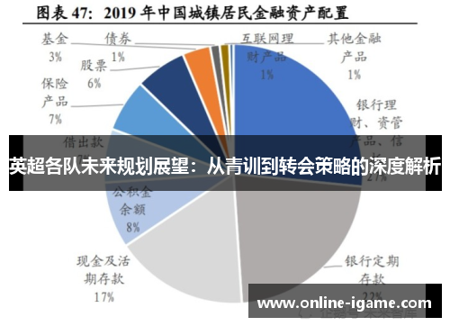 英超各队未来规划展望:从青训到转会策略的深度解析 英超各队未来规划展望:从青训到转会策略的深度解析