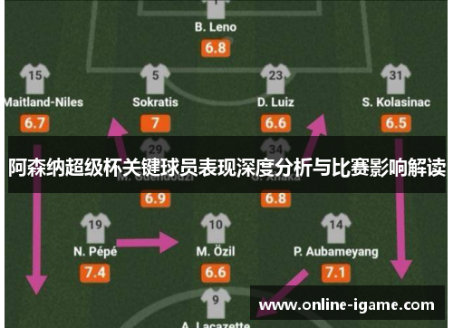 阿森纳超级杯关键球员表现深度分析与比赛影响解读 阿森纳超级杯关键球员表现深度分析与比赛影响解读