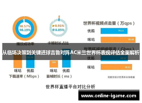 从临场决策到关键进球吉鲁对阵AC米兰世界杯表现评估全面解析